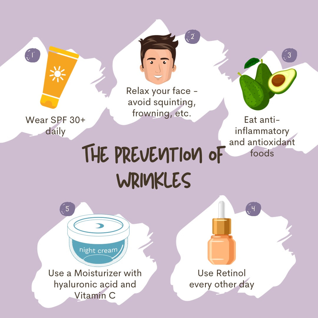 Skincare Steps to avoid wrinkles