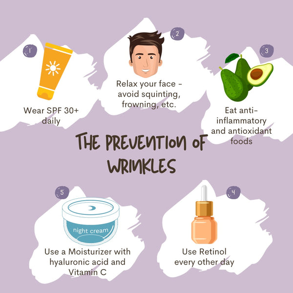 Skincare Steps to avoid wrinkles