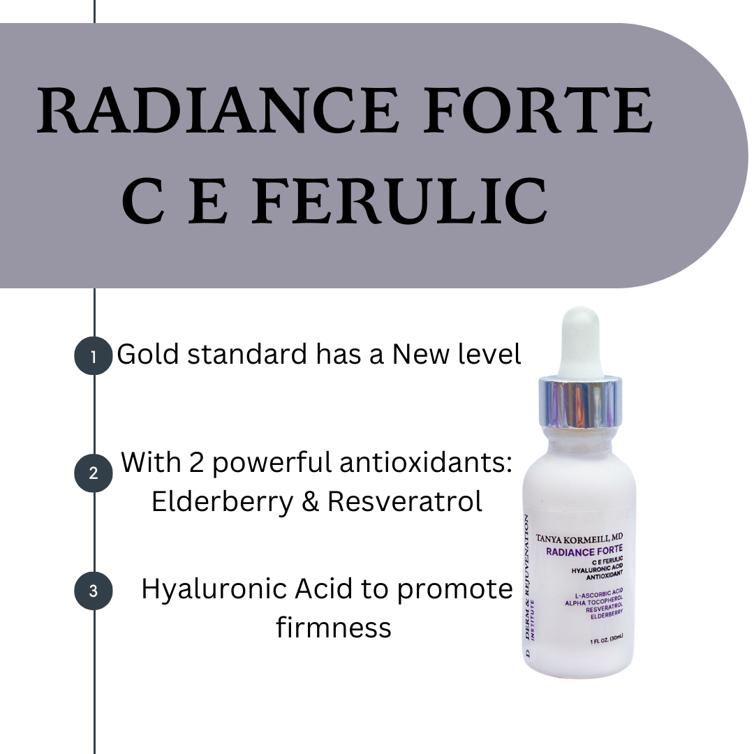 Radiance Forte CE Ferulic Vitamin C With Hyaluronic Acid, Elderberry and Resveratrol Antioxidants