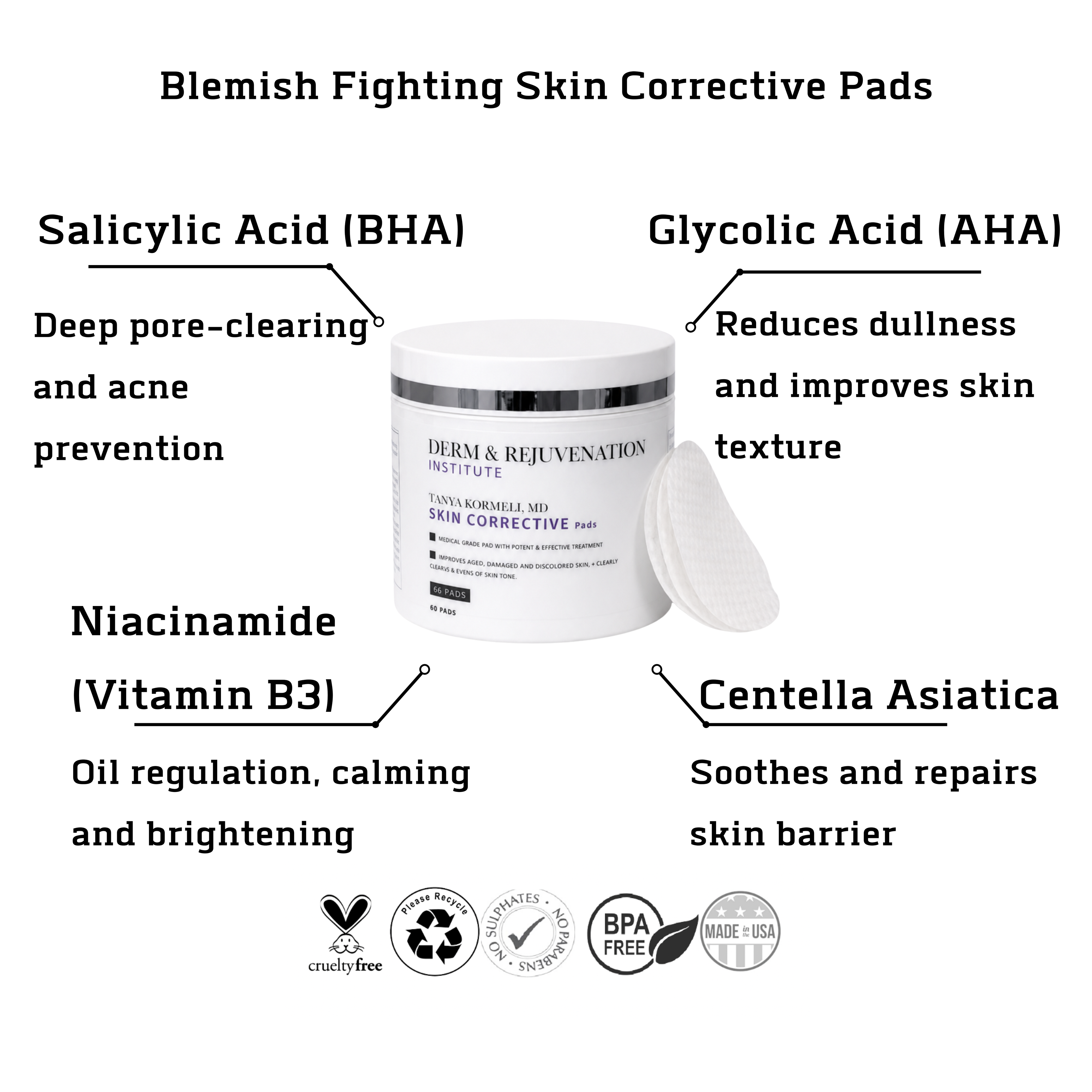 Blemish Fighting Skin Corrective Pads