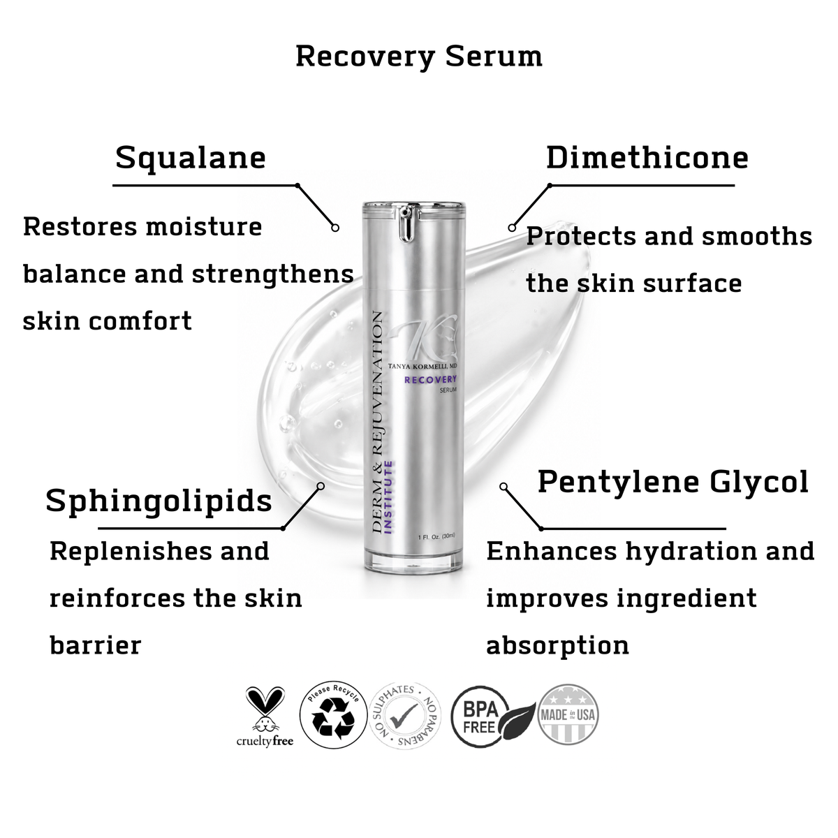 Post Procedure Package