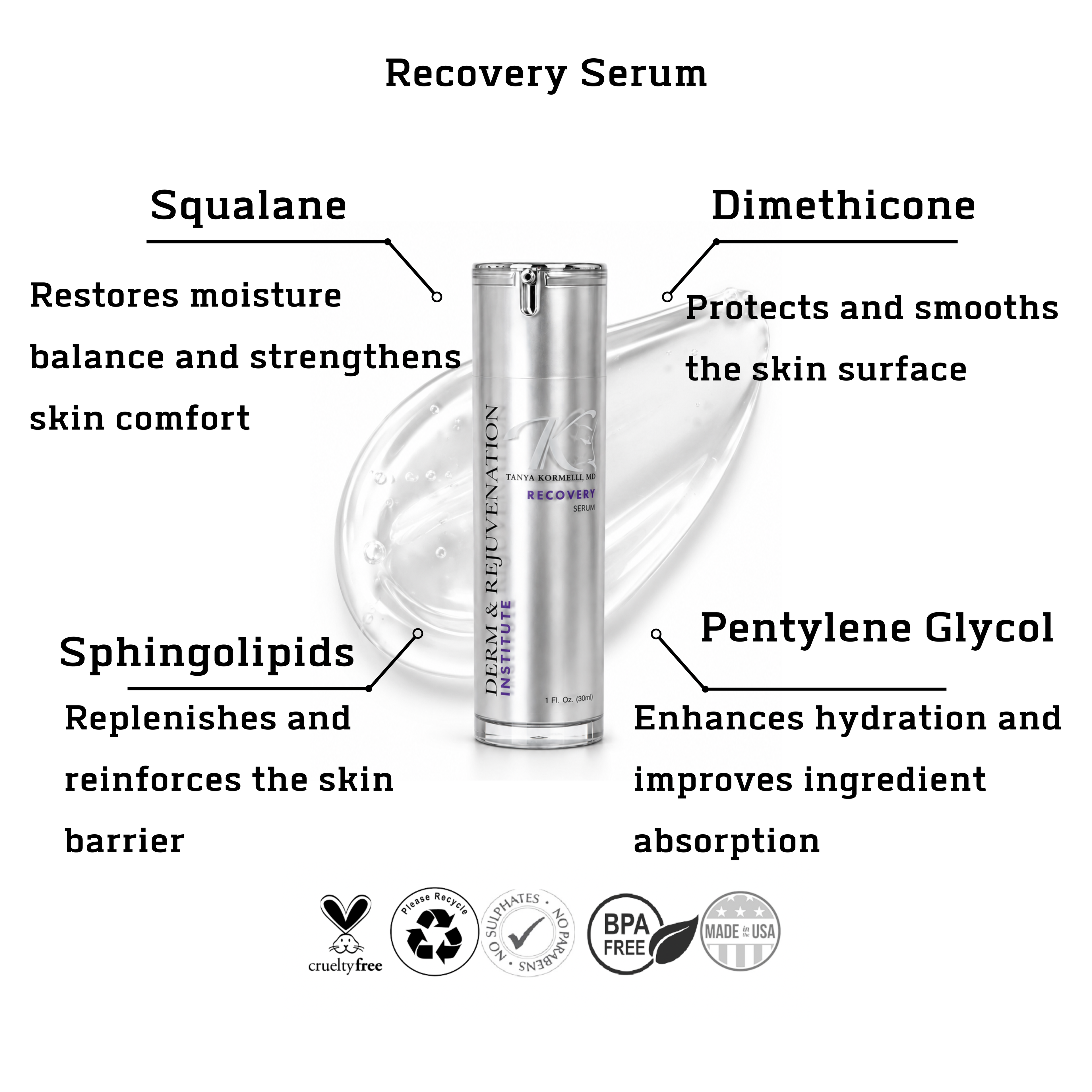 Recovery Serum