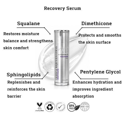 Recovery Serum