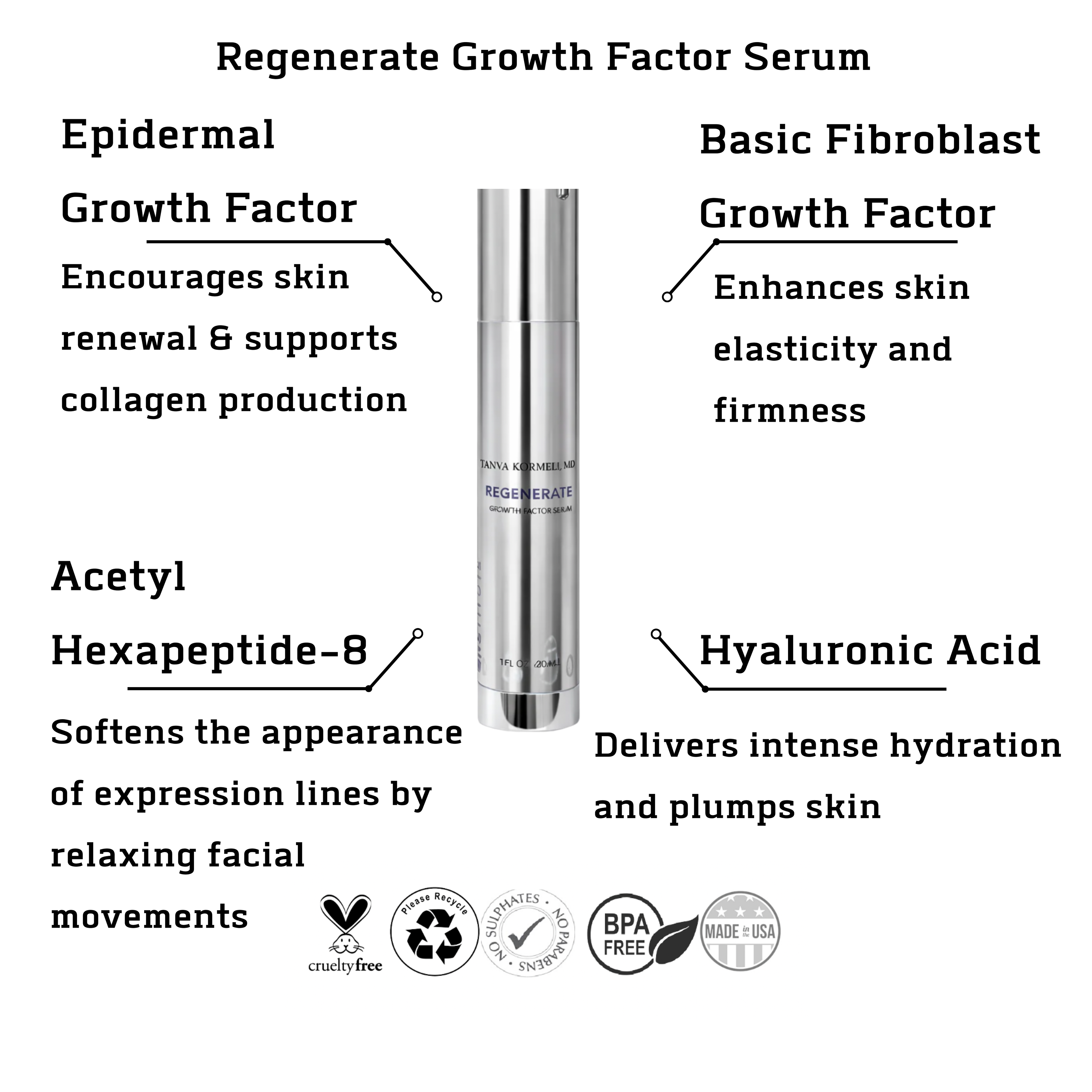 Anti-Aging Package