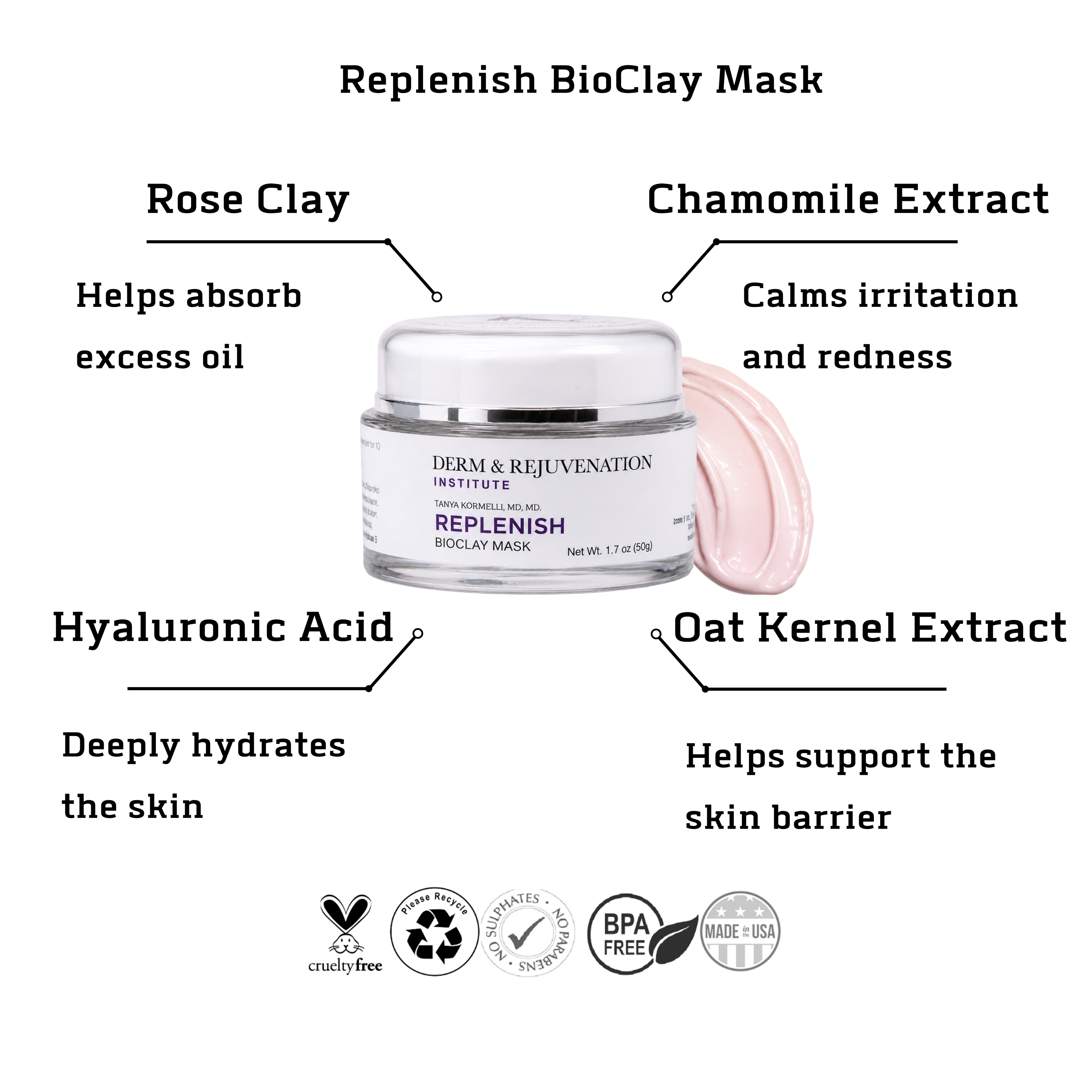 Replenish BioClay Mask