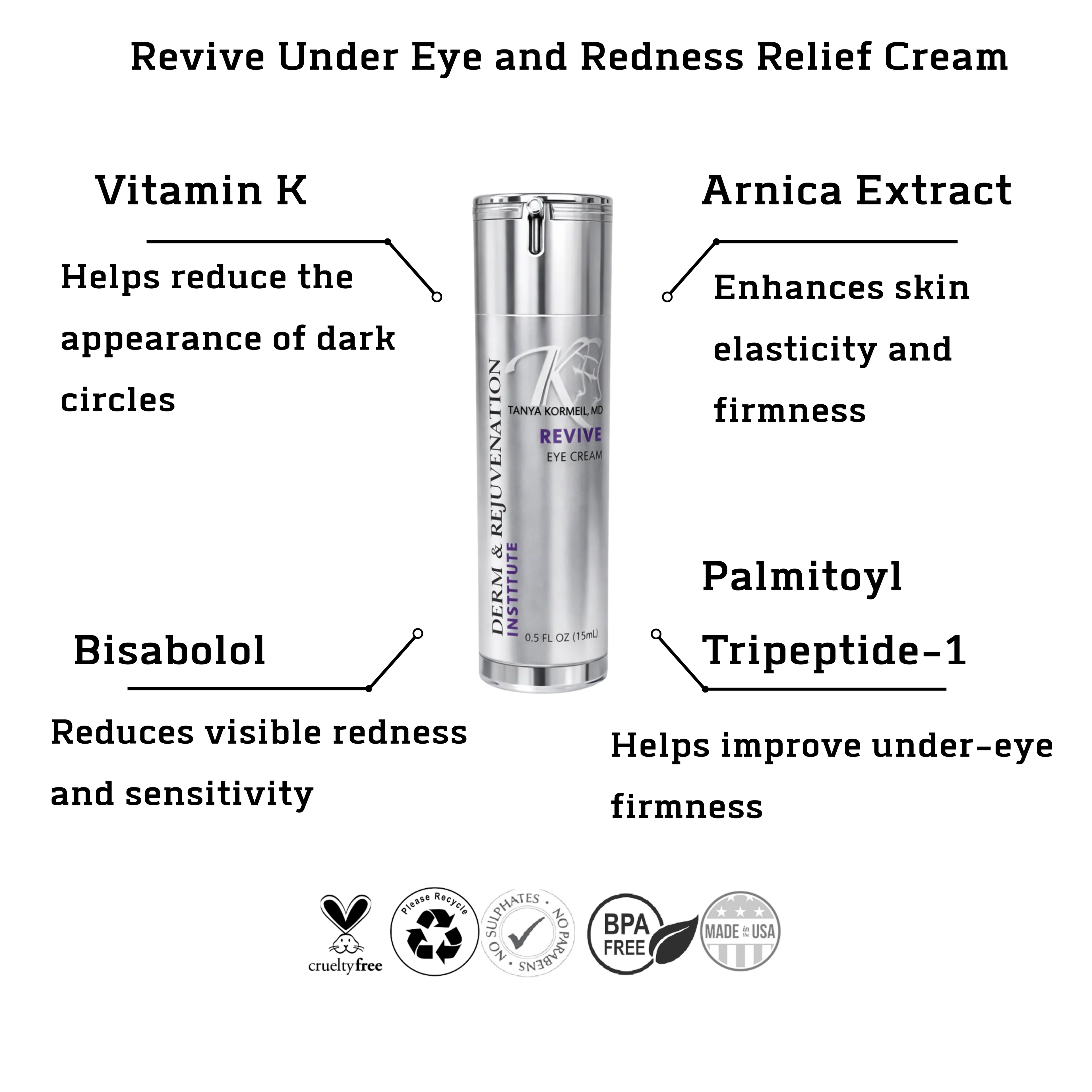 Revive Under Eye and Redness Relief Cream