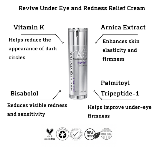 Revive Under Eye and Redness Relief Cream