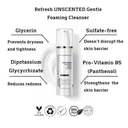 Dirty Skin Reset Kit