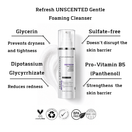 Advanced Blemish Fighting Package