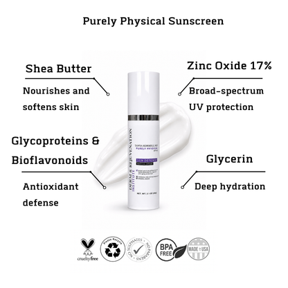 Advanced Blemish Fighting Package