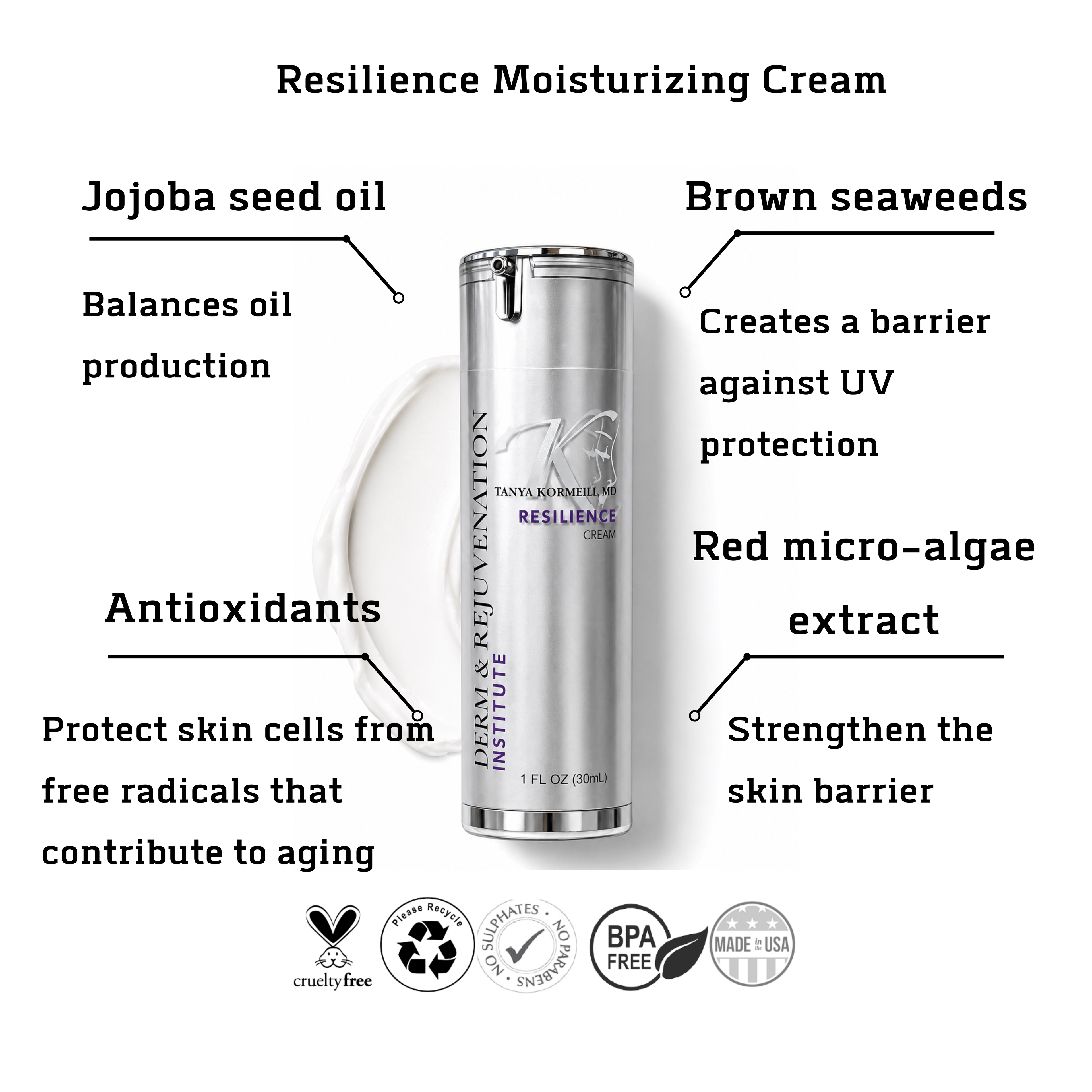 Daily Skincare Routine