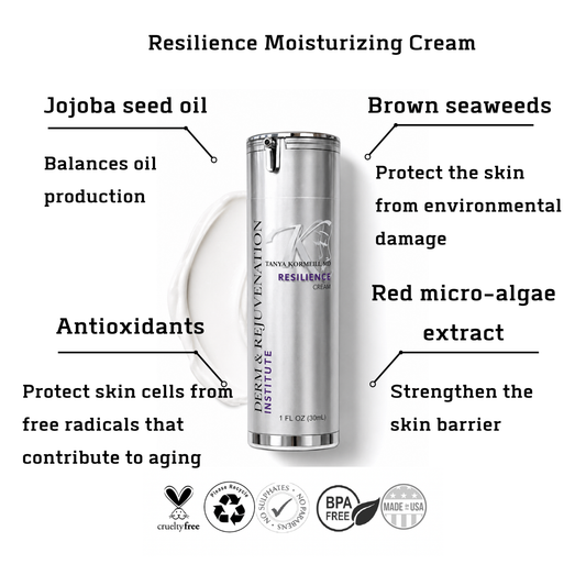 Resilience Moisturizing Cream