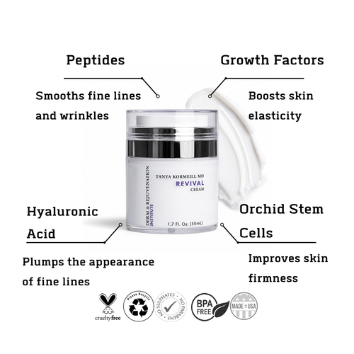 Revival Stem Cell Moisturizing Cream – Derm & Rejuvenation Institute