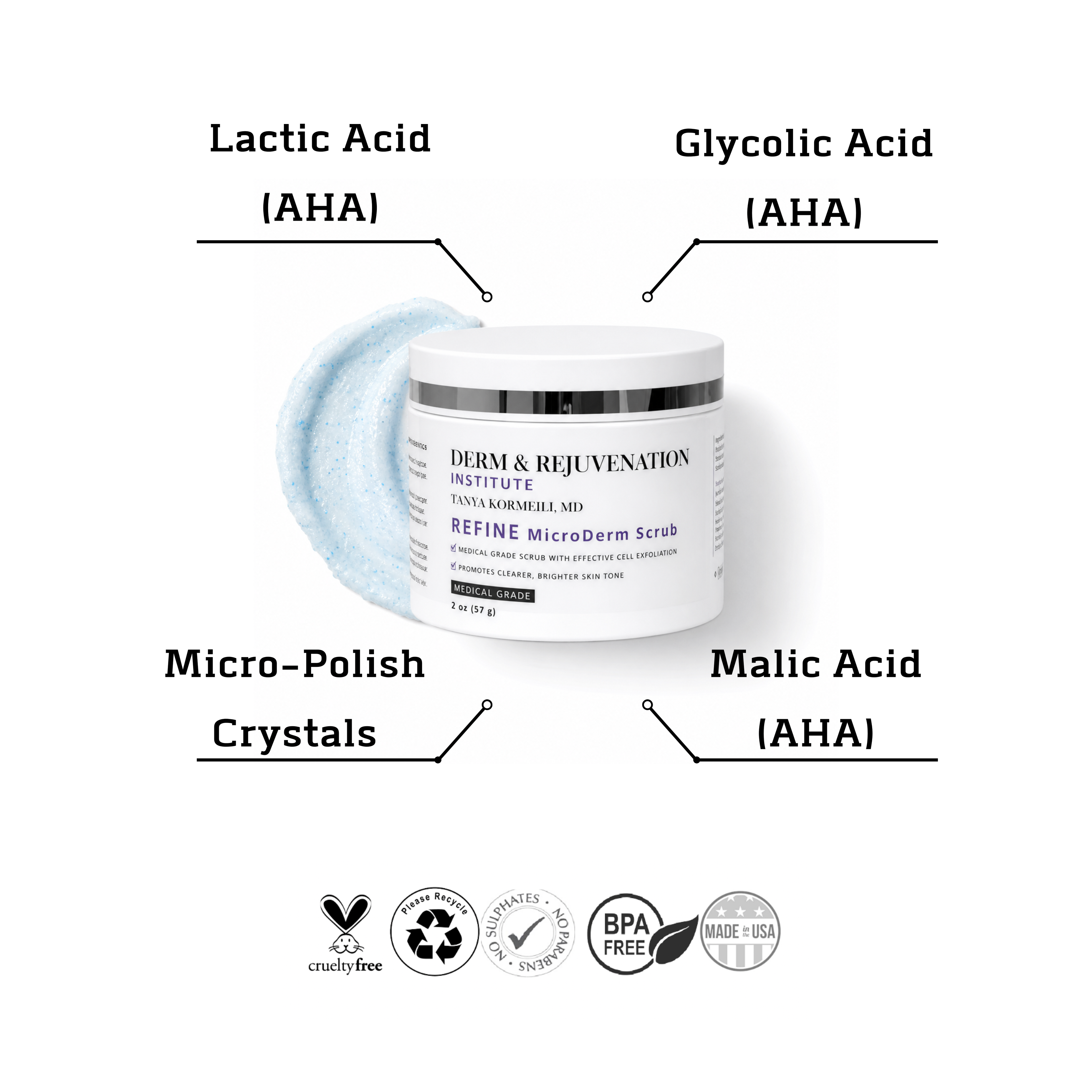 Dirty Skin Reset Kit