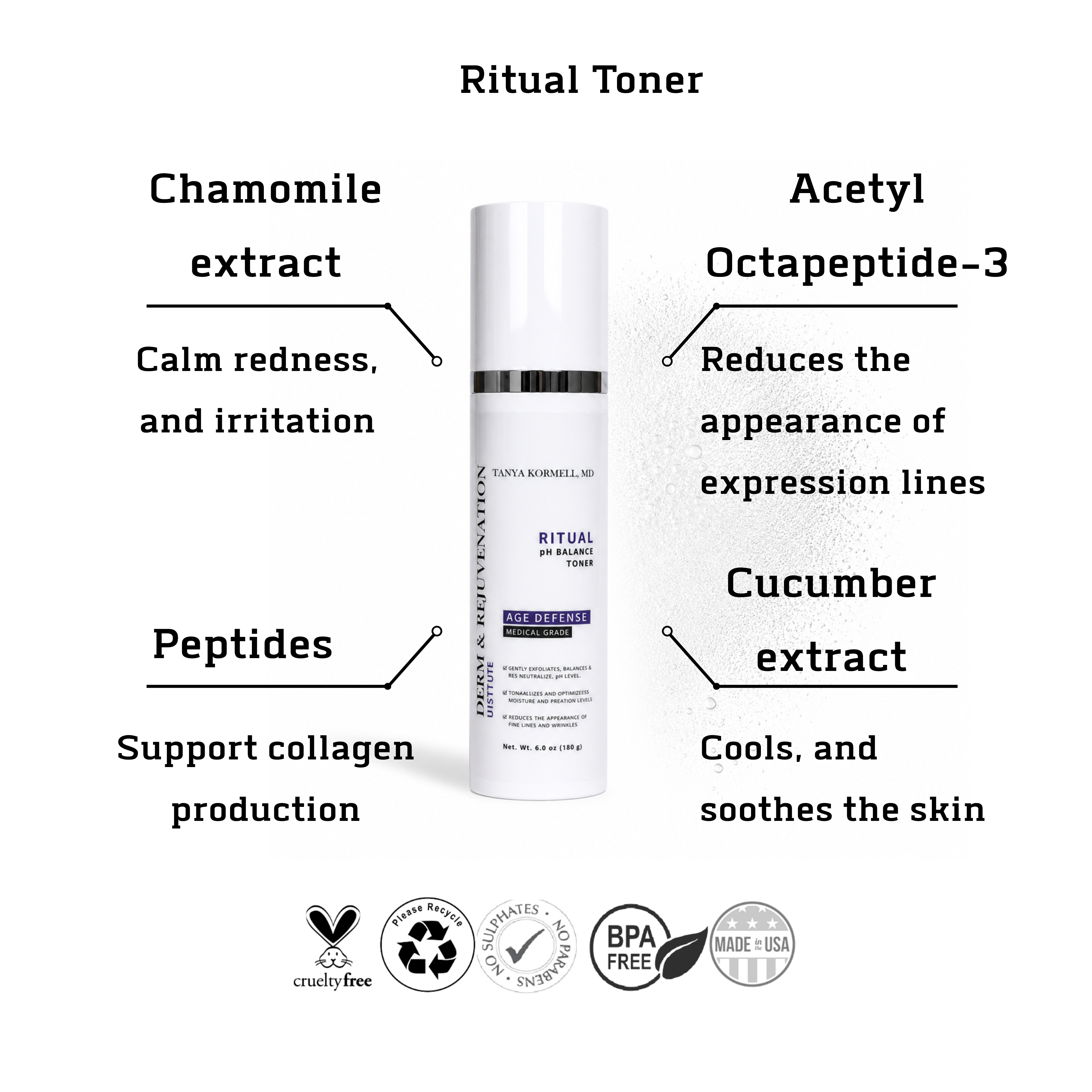 Ritual Toner