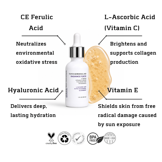 Radiance Forte CE Ferulic Vitamin C With Hyaluronic Acid, Elderberry and Resveratrol Antioxidants