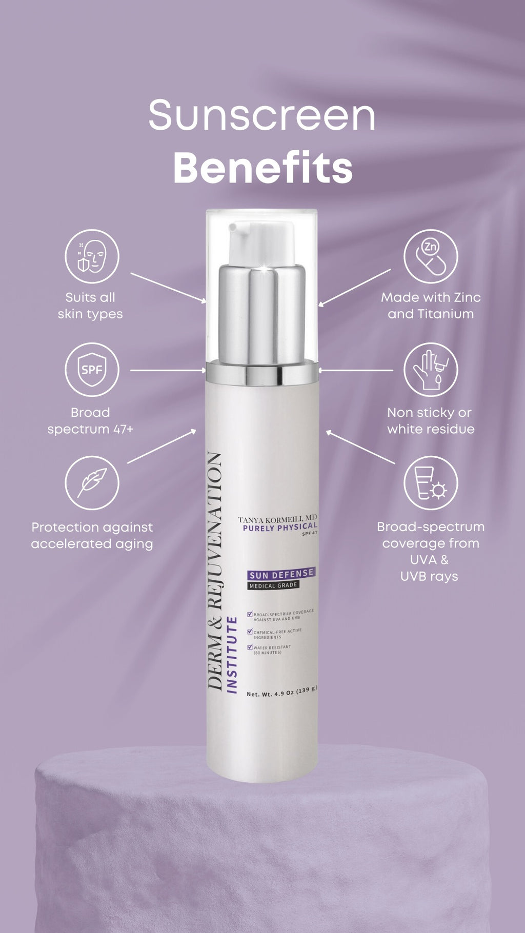 Advanced Blemish Fighting Package