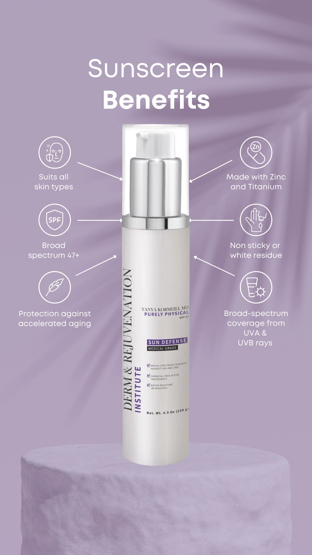 Advanced Blemish Fighting Package